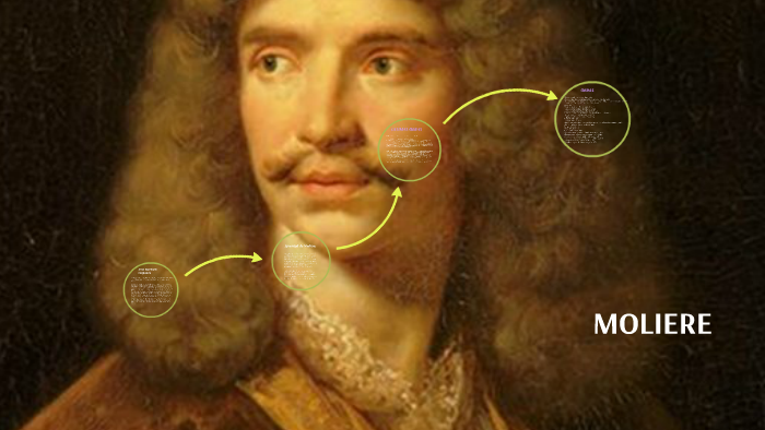 Jean-Baptiste Poquelin, llamado Molière (París, 15 de enero by Brian