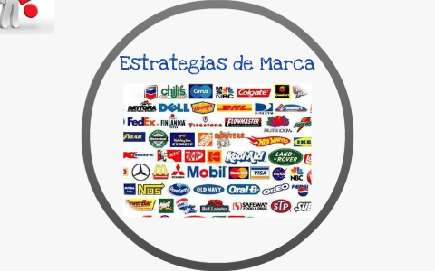 ESTRATEGIAS DE MARCA by Grace Mendoza on Prezi