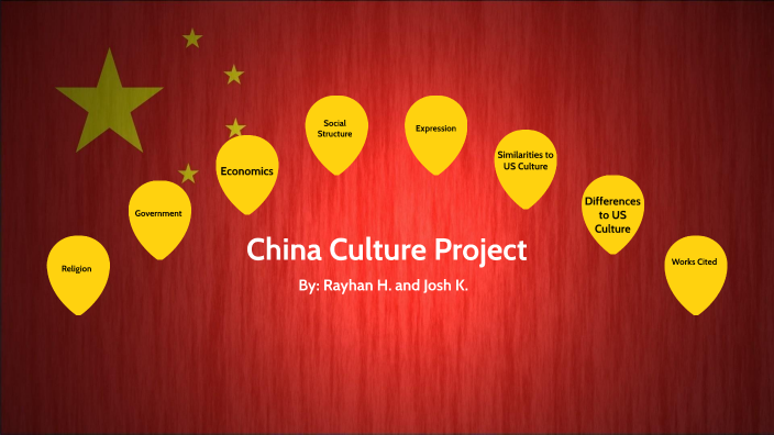 China Culture Project by Rayhan Hussain on Prezi