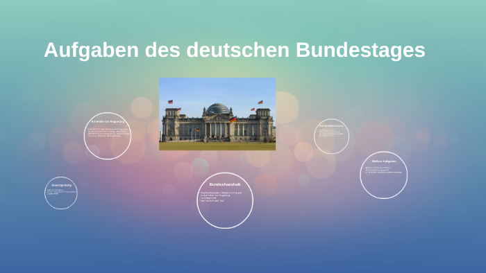 Aufgaben Des Deutschen Bundestages By Laura Meiler On Prezi