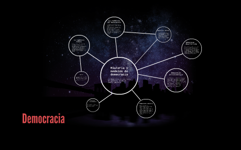 Historia y modelos de democracia by catalina reyes