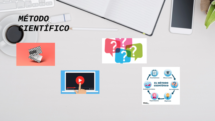 MÉTODO CIENTÍFICO by Carlos Niño on Prezi