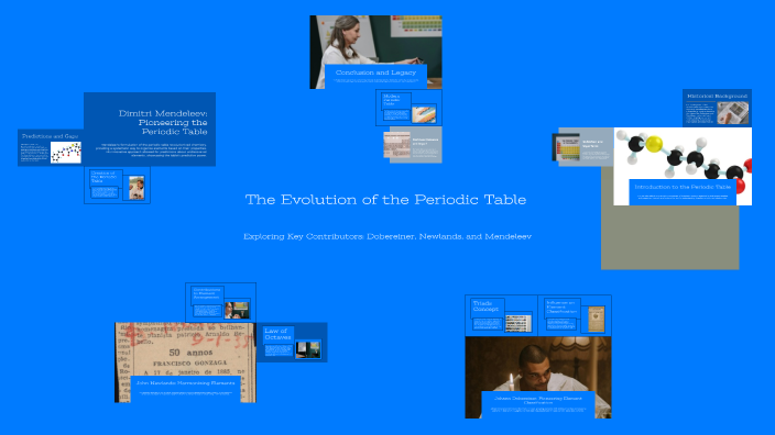 The Evolution of the Periodic Table by Akira Dookhi on Prezi