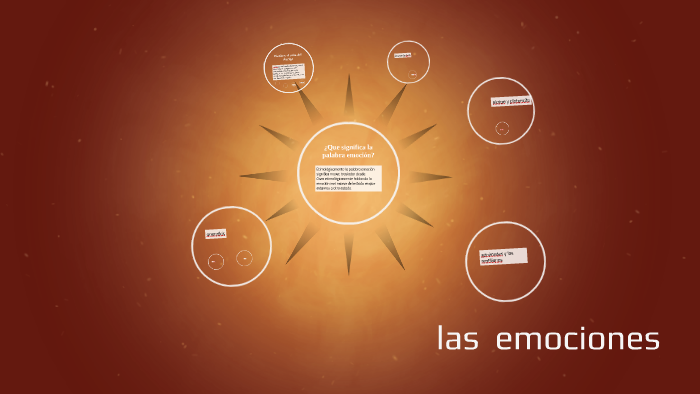 ¿Que significa la palabra emoción? by on Prezi