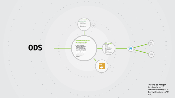 ODS by Lea Gonçalves on Prezi