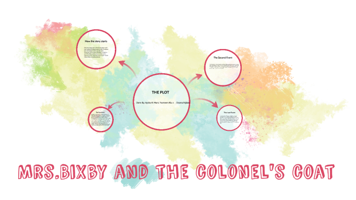 Mrs.Bixby and the colonel's coat by AYSHA AL MANI on Prezi