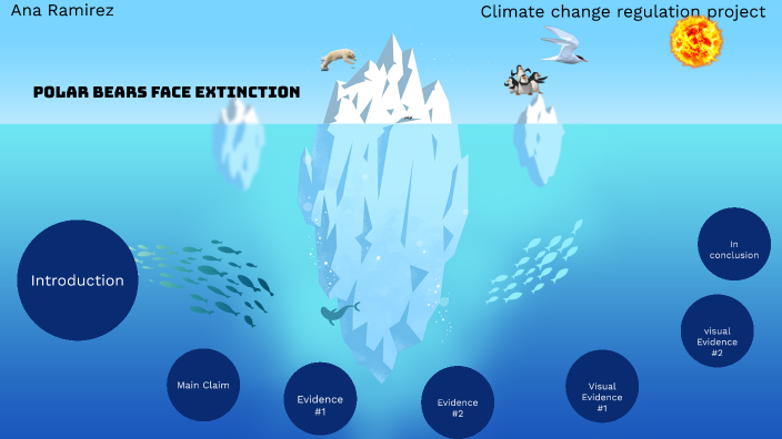 Climate Change Project by Ana Ramirez on Prezi