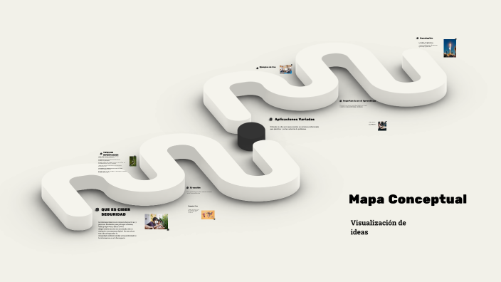 Mapa Conceptual by LICETH MACHADO on Prezi