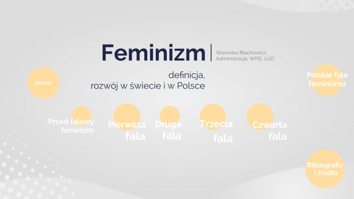 Feminizm – definicja, rozwój w świecie i w Polsce by Weronika B on Prezi