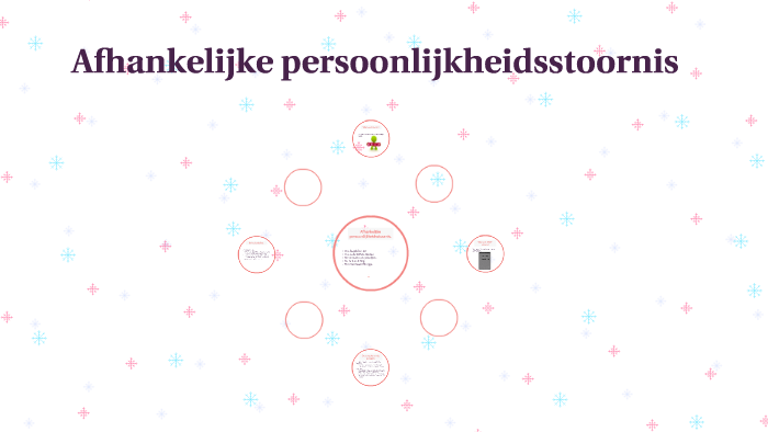 Afhankelijke persoonlijkheidsstoornis by wendy van tilborgh on Prezi