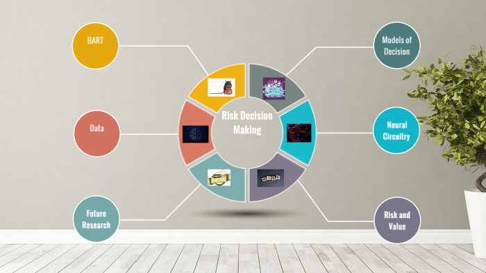 Risk Decision Making - BART Task by Maria Jose Navarro on Prezi