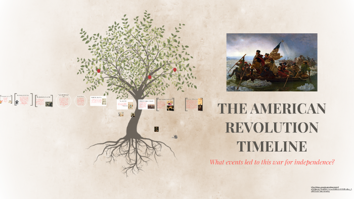 THE AMERICAN REVOLUTION TIMELINE by Camille Jackson on Prezi