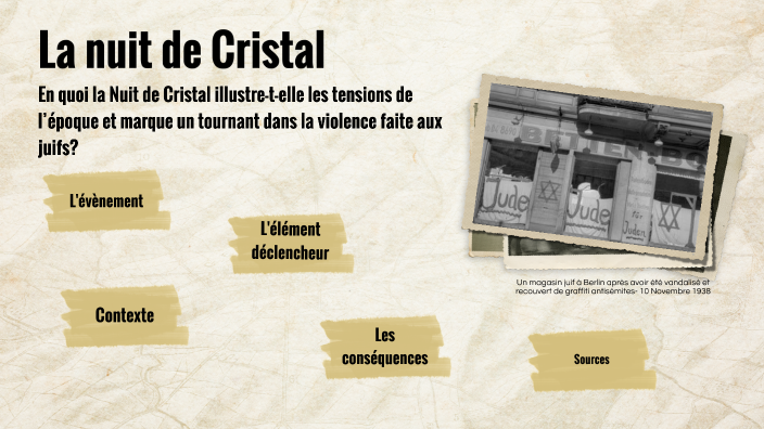 la nuit de cristal by anna etche on Prezi