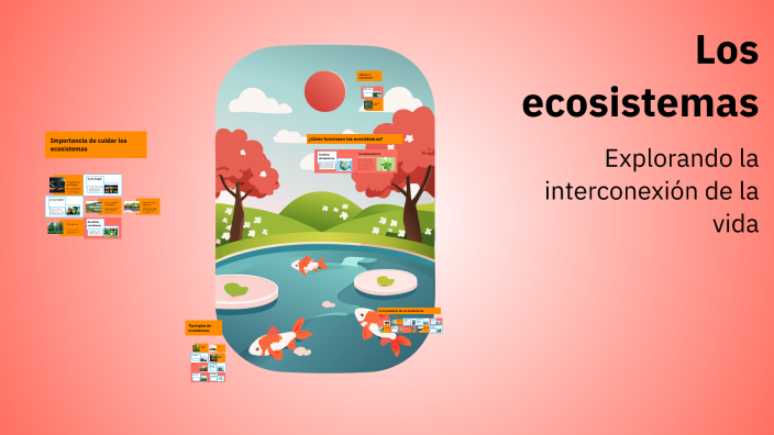 Los ecosistemas by LILIANA ESTEFANIA LECHON NUNEZ on Prezi