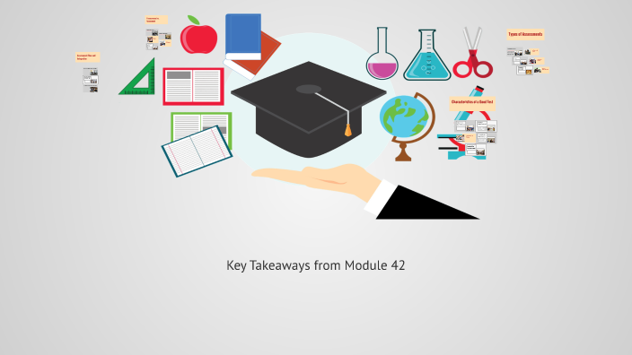 Understanding Assessments in Education by Ivy Chapla on Prezi