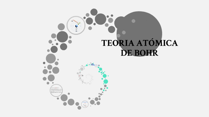 TEORIA ATOMICA DE BOHR by Danna Pavon Castillo on Prezi