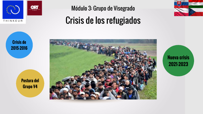 Modulo 3: Crisis Migratoria Y V4 By Marta Guillermo On Prezi