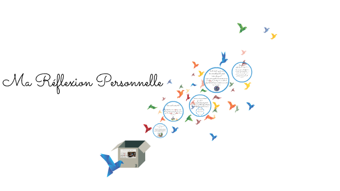 Ma Reflexion Personnelle By Amanda Le