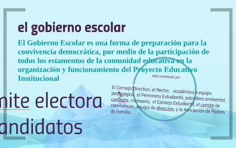 el gobierno escolar by on Prezi