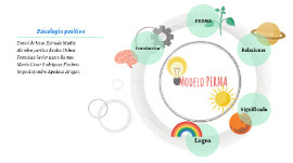 Modelo PERMA by David De Jesus Estrada Muñiz on Prezi Next