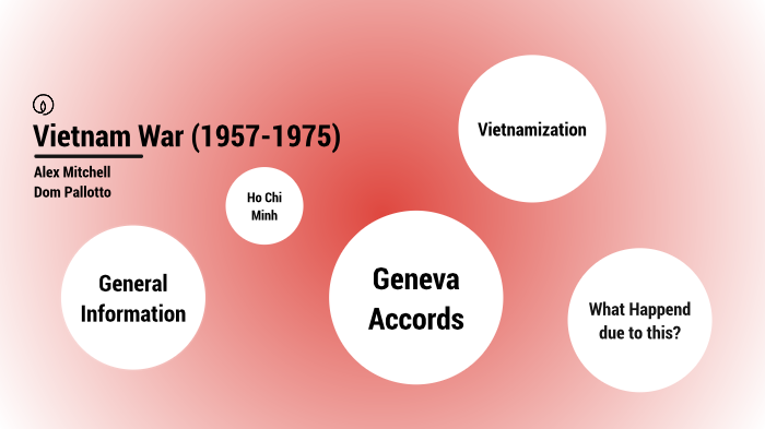 Vietnam War by Alex Mitchell on Prezi