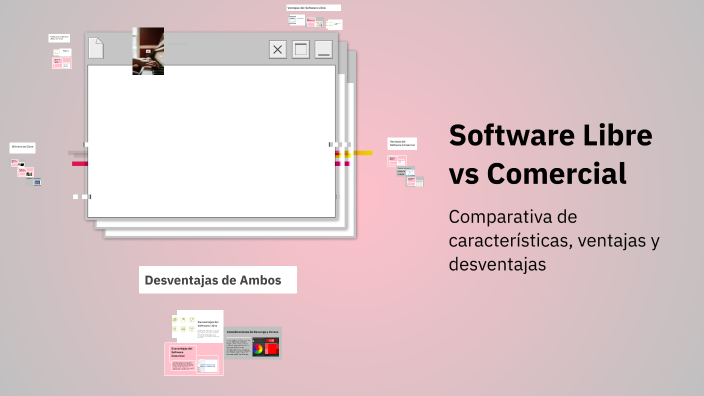 Software Libre vs Comercial by Ricardo Gómez Silva on Prezi