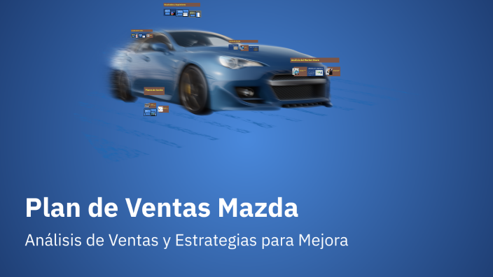 Plan de Ventas Mazda by carolina Curilen on Prezi