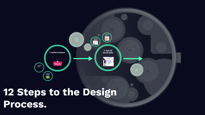 12 Steps to the Design Process by Chelseaa O.