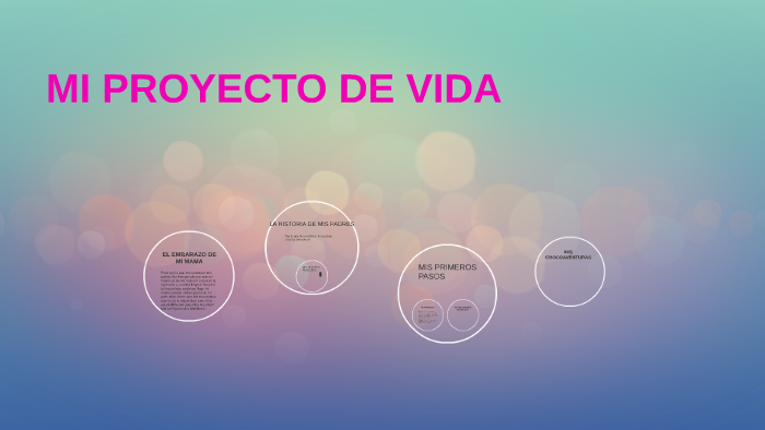 MI PROYECTO DE VIDA by carolina briceño on Prezi