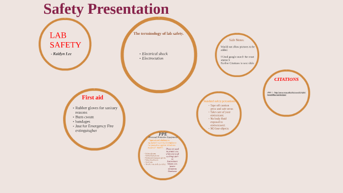 STEM LAB SAFETY by Kaitlyn Lee on Prezi