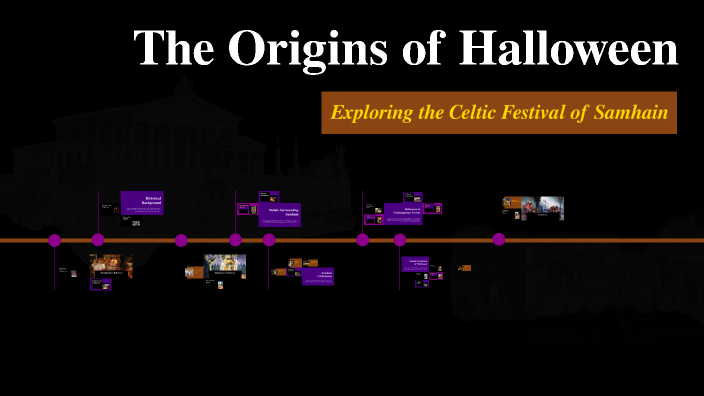 The Origins of Halloween by Fernando Ahuitz Musalem Cruz on Prezi