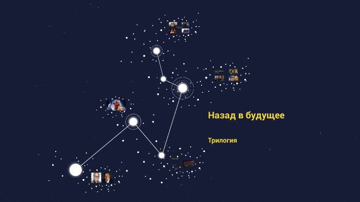Back to the Future by Мария Сапожникова on Prezi