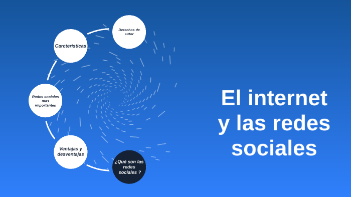 El Internet y las redes sociales by santiago Hernandez Gallego on Prezi