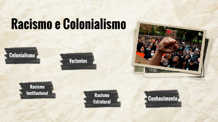 Racismo E Colonialismo By Vinicius Viana