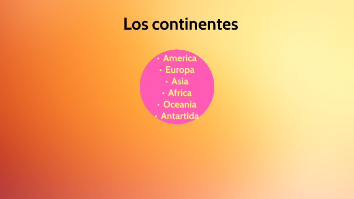 Los Continentes By Alessandro Guillen Vargas On Prezi 3811