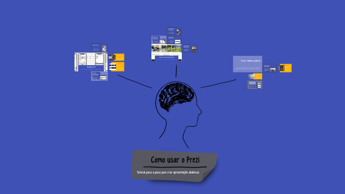Como usar o Prezi by Maria Vitória Souza on Prezi