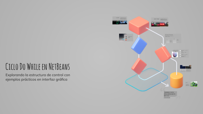 Ciclo Do While en NetBeans by FRANCISCO JAVIER ACOSTA VERA on Prezi