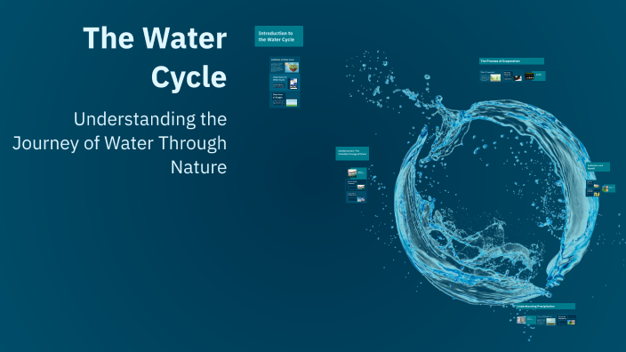 The Water Cycle by cynthia jawhar on Prezi
