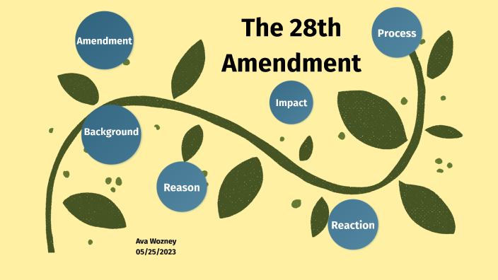 28th Amendment by Ava Wozney on Prezi