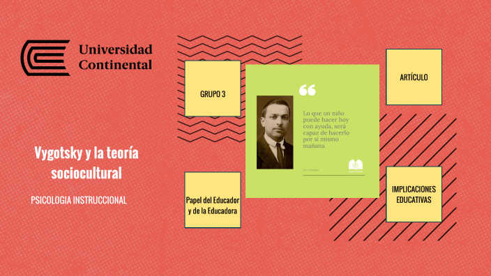 Teoria de Vigotsky by Delby Cochon Castillo on Prezi
