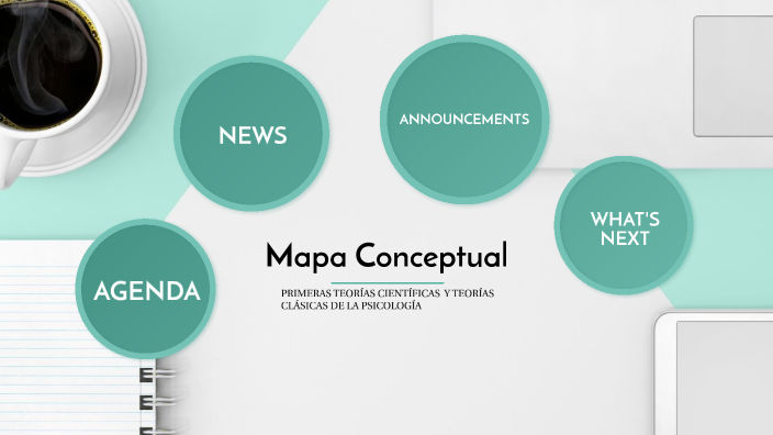 Mapa Conceptual by Gabriel Mederos on Prezi