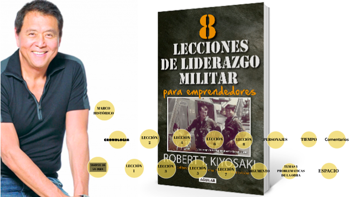 Análisis Literario del Libro 8 Lecciones de Liderazgo Militares de