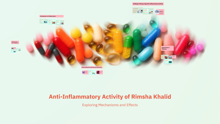 Anti-Inflammatory Activity of Rimsha Khalid by Rimsha Khalid on Prezi