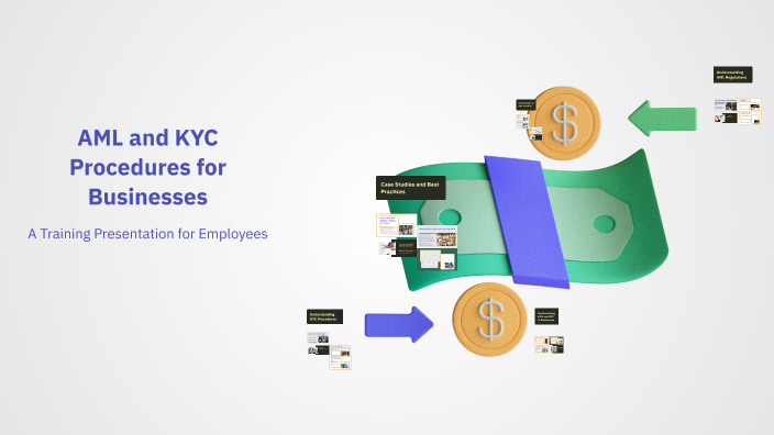 AML and KYC Procedures for Businesses by Andrew Cooper on Prezi