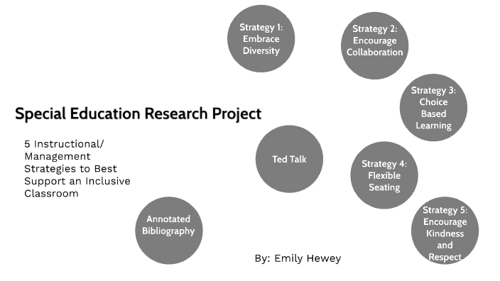 special education research projects