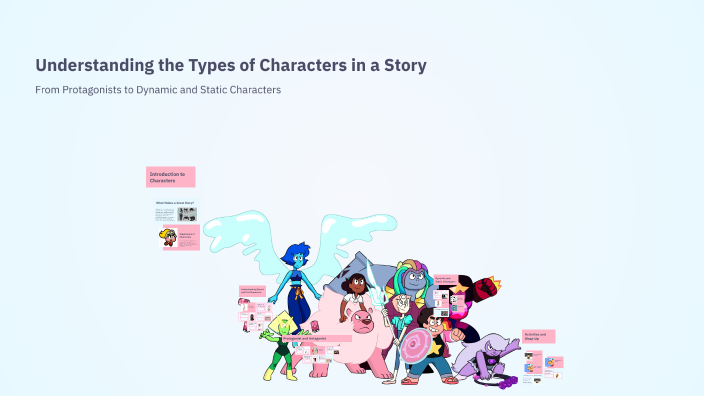 Story Characters. Examples Understanding the Types of Characters in a Story by DJLYN ADAME MADRIO ...