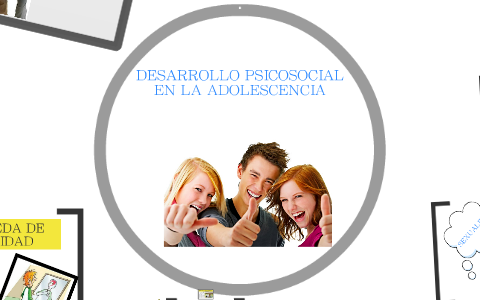 DESARROLLO PSICOSOCIAL EN LA ADOLESCENCIA by jose luis garibay on Prezi