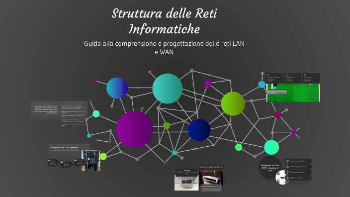 Reti Informatiche Struttura delle Reti Informatiche by MATTEO RANALLI on Prezi