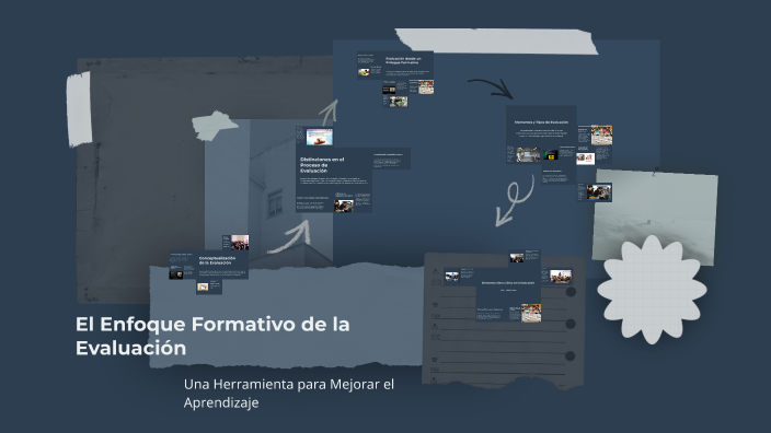 El Enfoque Formativo de la Evaluación by Jared González on Prezi