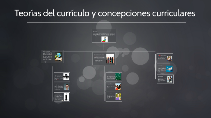 Teorías Del Currículo Y Concepciones Curriculares By Kenneth Maldonado ...